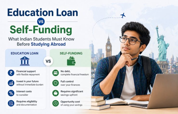 Education Loan vs Self-Funding What Indian Students Must Know Before Studying Abroad